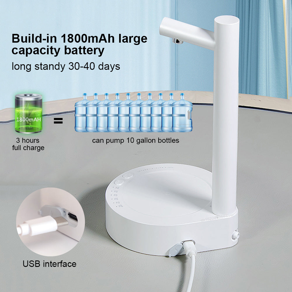 Smart Water Pump – Minimal Rechargeable Dispenser